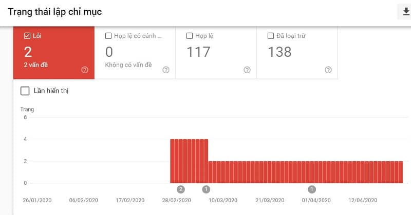 Google Search Console's Coverage Report