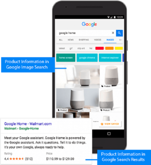 Product Schema