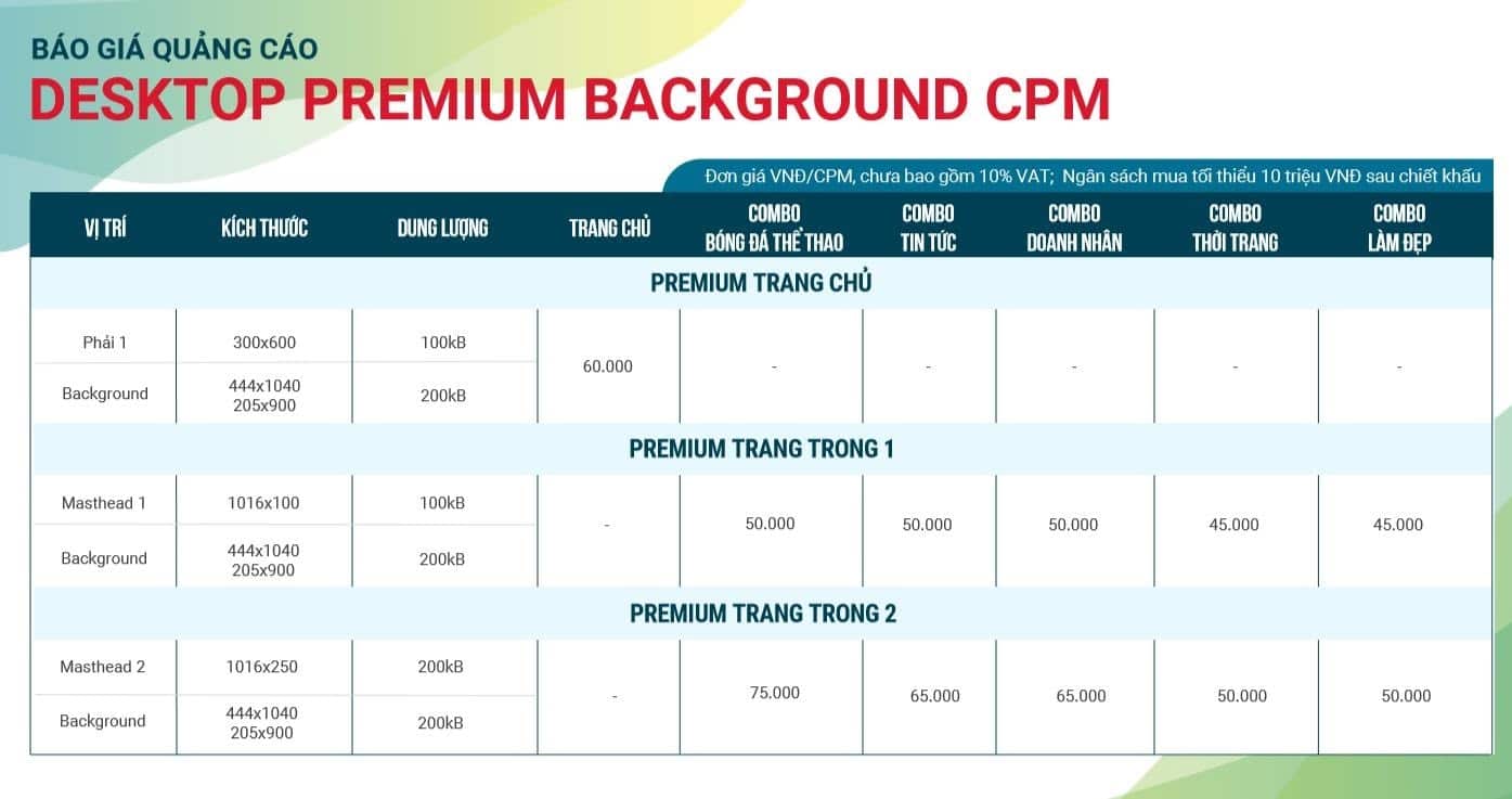 Báo giá đăng bài PR trên 24h
