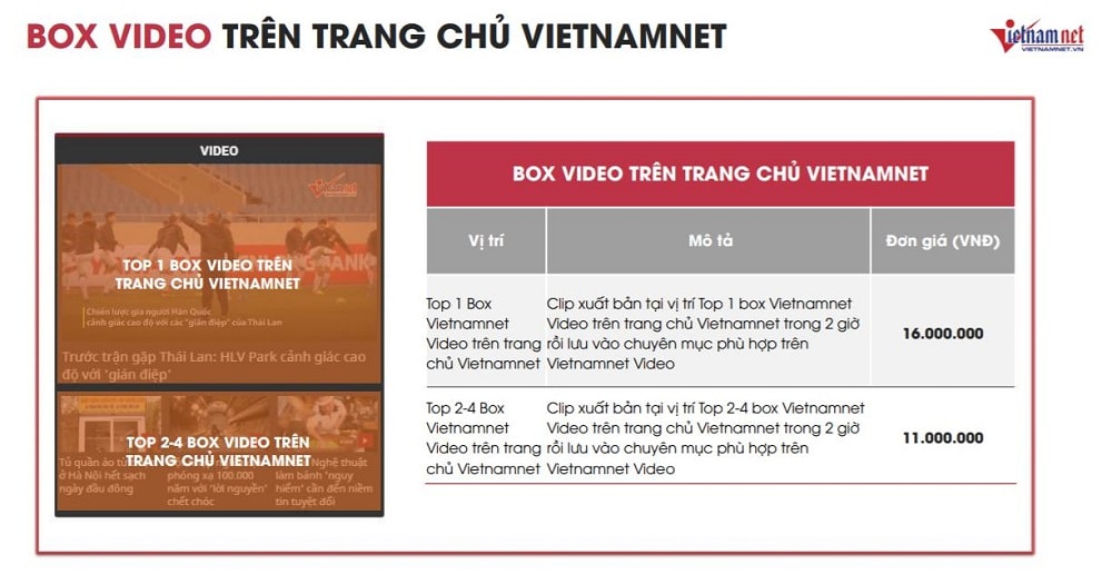 Báo giá đăng bài PR trên báo Vietnamnet năm 2021 7 Báo giá đăng bài PR trên báo Vietnamnet năm 2021 4