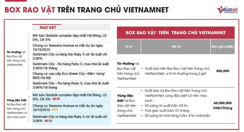 Báo giá đăng bài PR trên báo Vietnamnet năm 2022 5