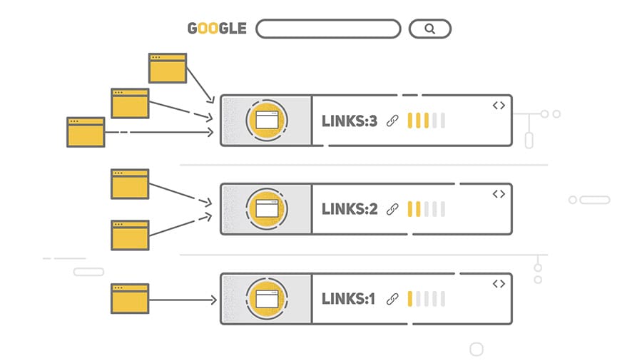 Link Building là gì? Các xây dựng link building hiệu quả cho SEO 2