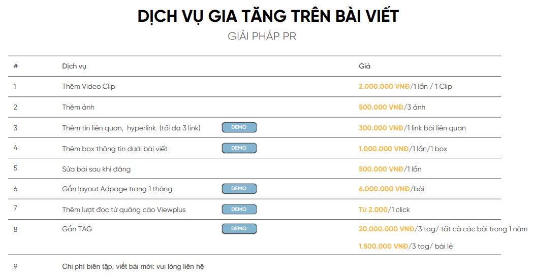 Bảng giá đăng bài Pr trên Gamek.vn