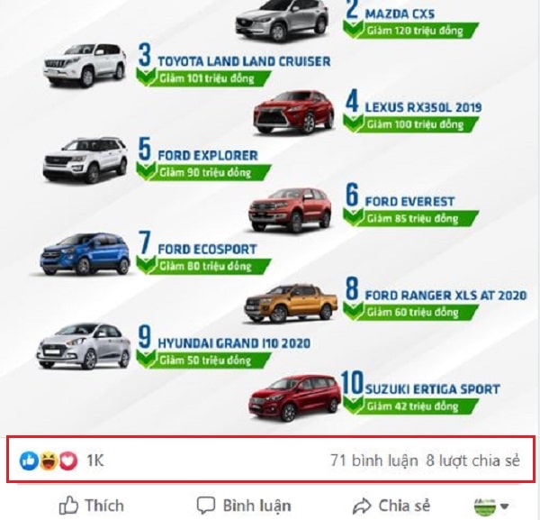 33 Cách tối ưu quảng cáo facebook Ads hiệu quả nhất 2022 22 Cách tối ưu quảng cáo facebook ads