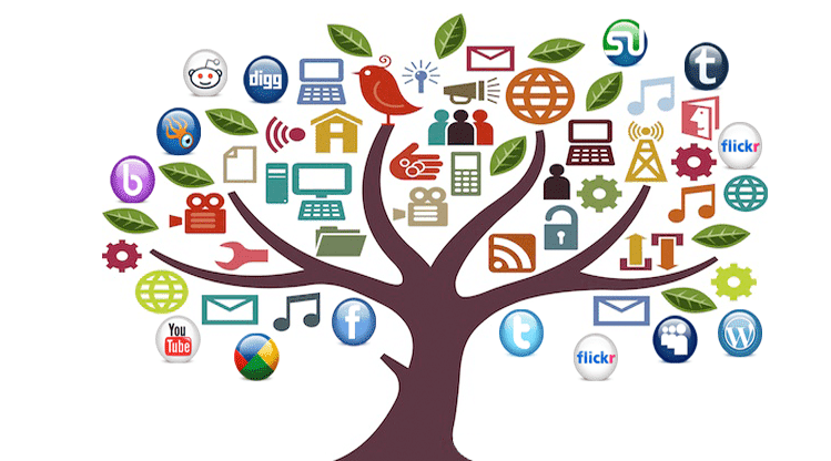 Chia sẻ danh sách 300+ mạng xã hội chất lượng đi backlink FREE 2 Social entity có lợi lớn cho website
