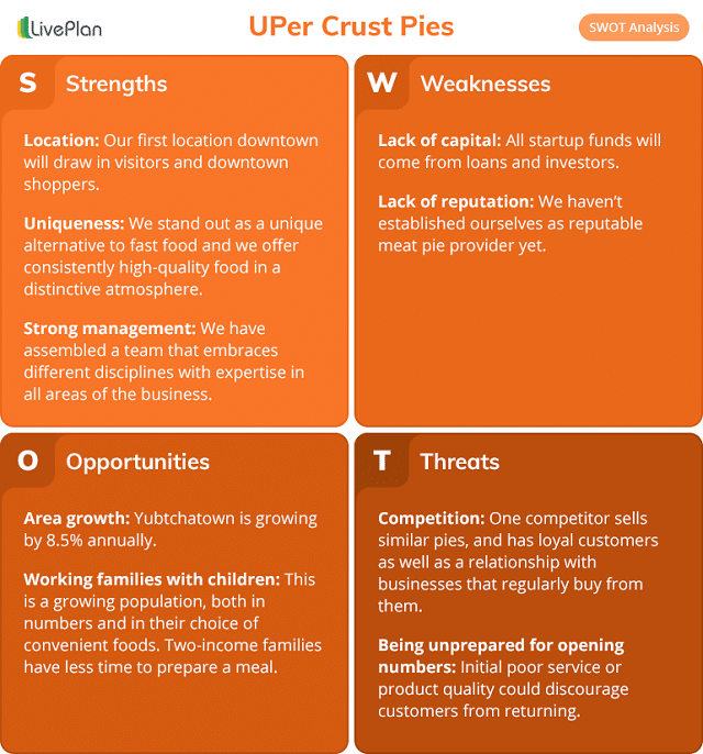 Mô hình Swot là gì? Cách phân tích mô hình Swot đúng cách 4 Phân tích SWOT cho UPer Crust Pies