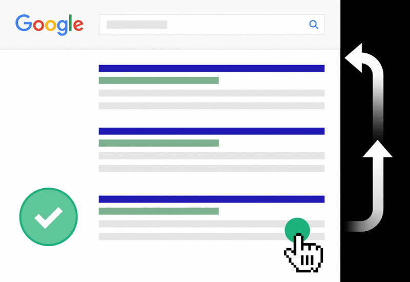 CTR Google Ranking
