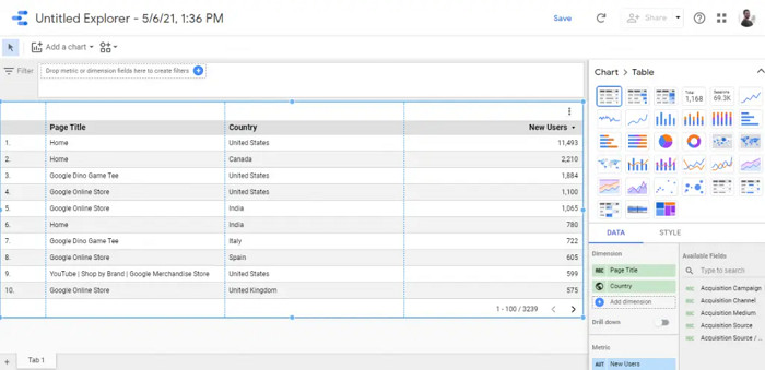 Google Data Studio