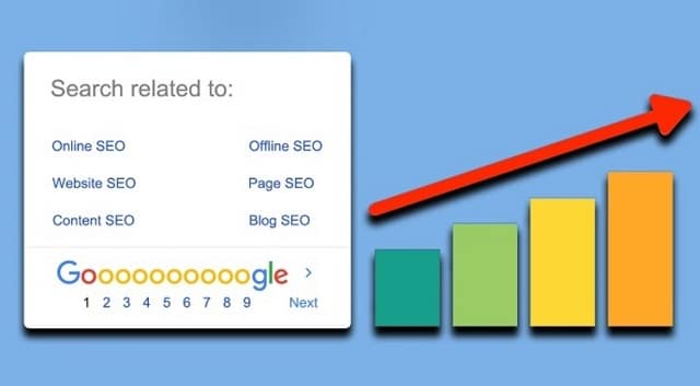 LSI Keywords là gì? Tại sao LSI Keywords quan trọng với SEO 3 LSI Keywords là gì
