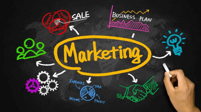 Nganh-Marketing-la-gi