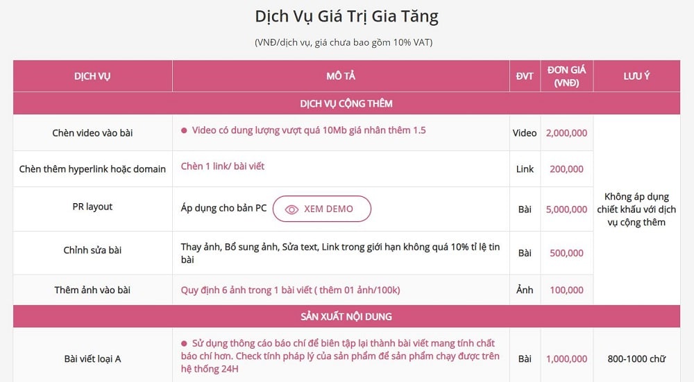 Báo Giá Eva Book PR Quảng Cáo Giá Rẻ Uy Tín Mới Nhất 2023 6 Bảng giá báo Eva