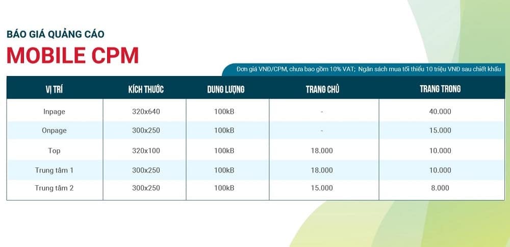 Báo giá đăng bài PR trên 24h mẫu 6