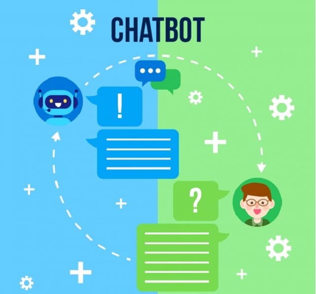 Chatbot là gì? Tầm Quan Trọng Của Chatbot Bạn Nên Biết 4 Chatbot giúp tương tác khách hàng dễ hơn
