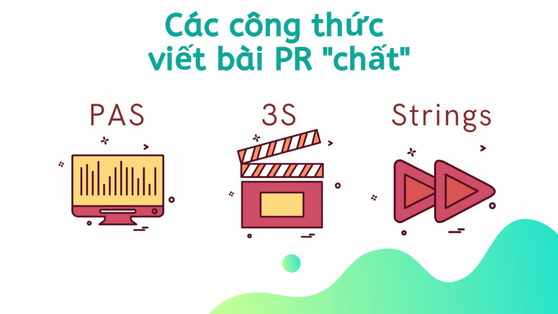 cong-thuc-viet-bai