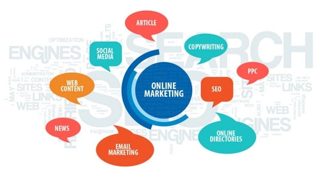 Giải pháp marketing online