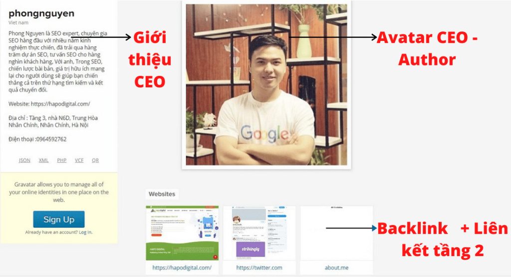 Dịch Vụ Entity Seo Social - Backlink Chất Lượng Uy Tín DA>60 2
