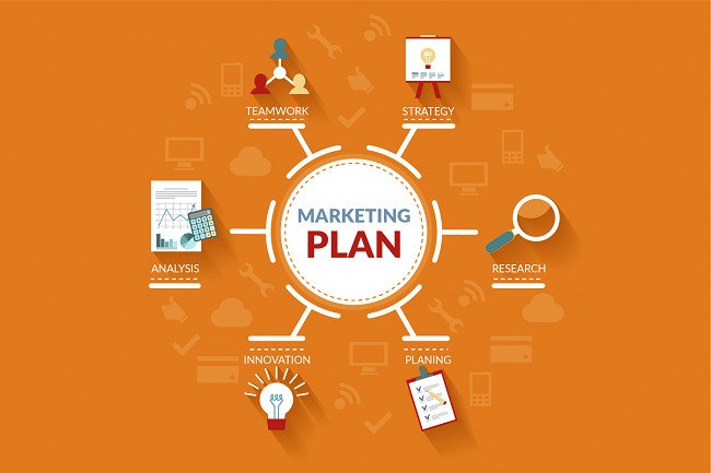 Kế hoạch marketing 