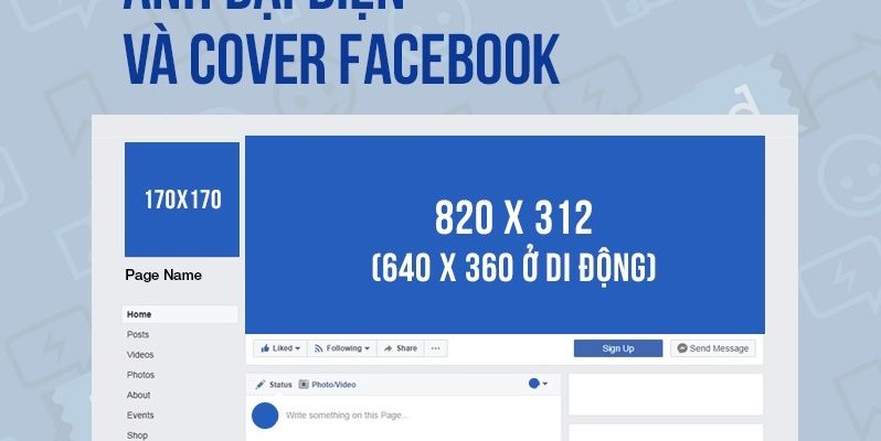 Kích Thước Ảnh Bìa Facebook Fanpage Group Chuẩn 2023