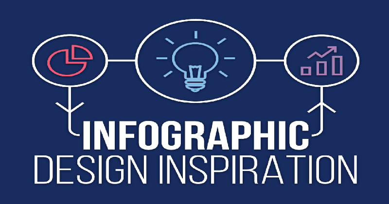 quy-trinh-lam-infographics