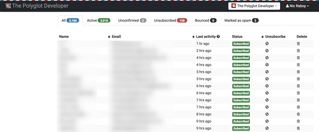 Sendy là gì? Giữa Sendy và Mailchimp có những khác biệt nào 3 Sendy là gì