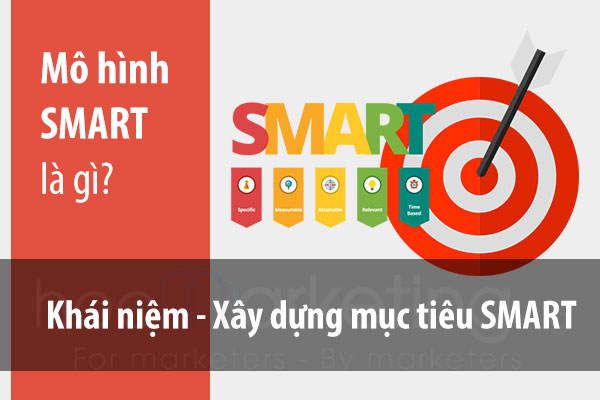 SMART là gì ? Những điều bạn cần biết về mục tiêu SMART 1 smart
