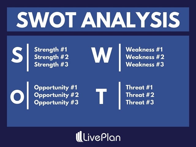Mô hình Swot là gì? Cách phân tích mô hình Swot đúng cách 1 Mô hình swot là gì