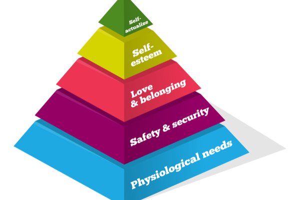 tháp nhu cầu Maslow