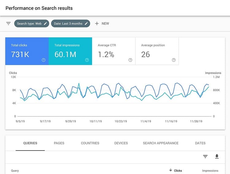 Thiết lập Google Search Console