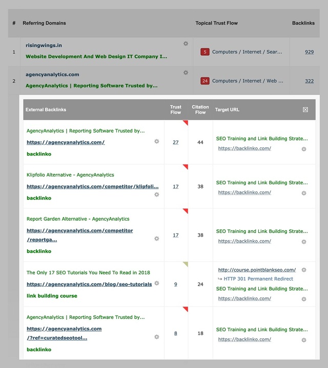 nhap-vao-backlink