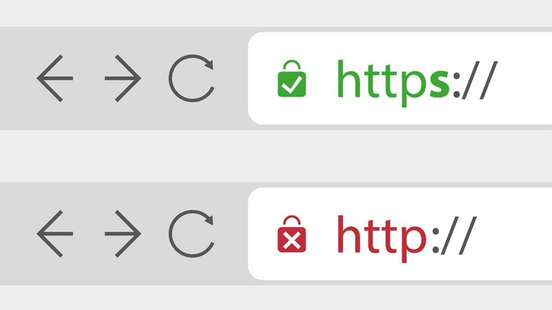 HTTPS so với HTTP và không phải www so với www 