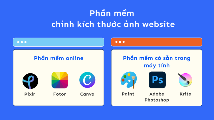 Công cụ hỗ trợ chỉnh sửa kích thước ảnh chuẩn trên website